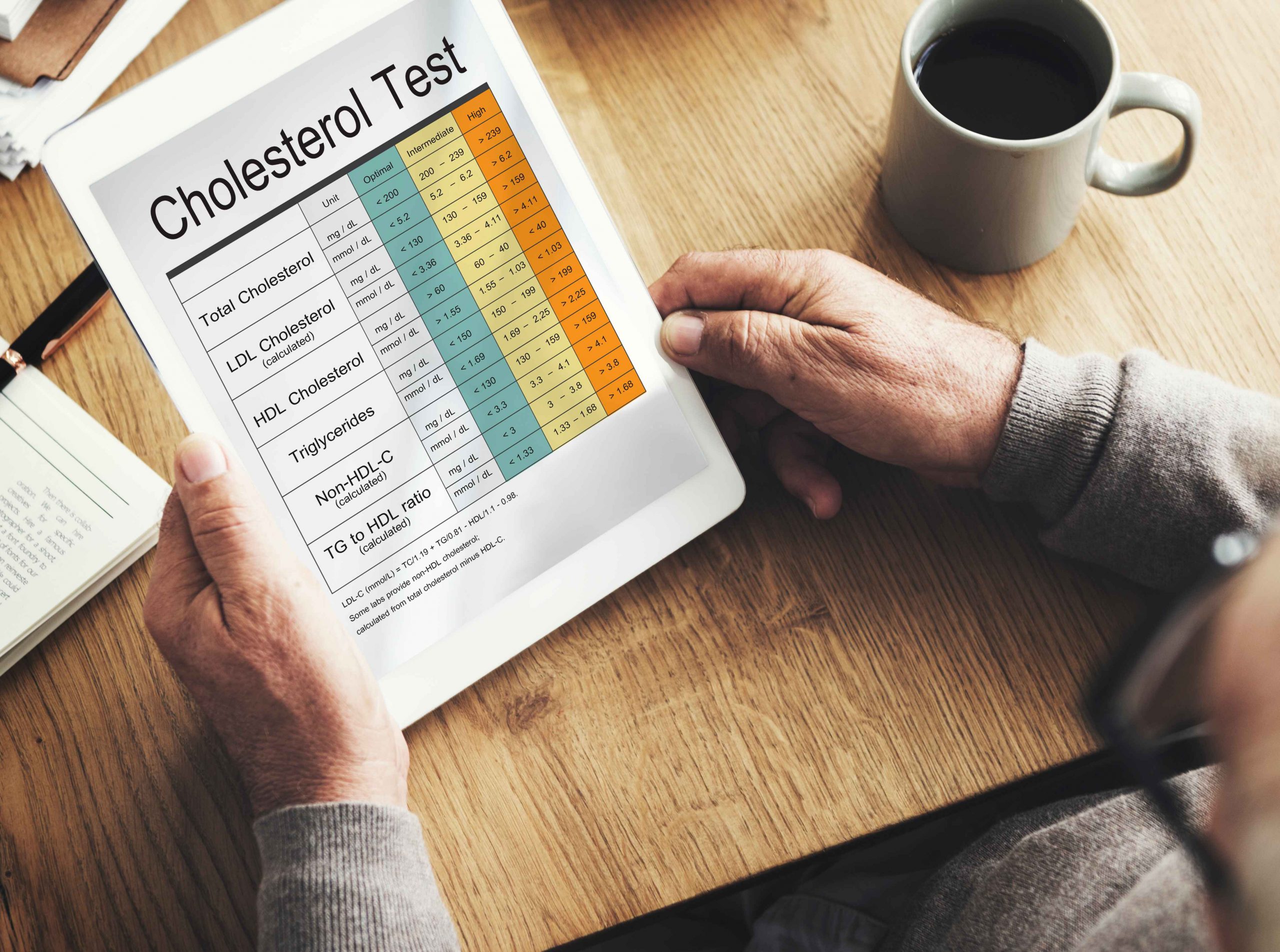 Cholesterol’s Role in Heart Health and How to Manage It